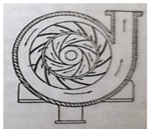 Centrifugal Pump | Diffuser Casing